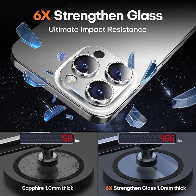 Camera Lens Protector for iPhone 16 Pro Max/16 Pro/15 Pro Max/15 Pro/14 Pro - Image 6