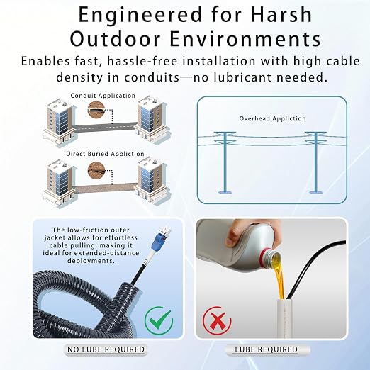 50M/165FT Outdoor Armored LC to LC Fiber Optic Cable, 4 Core OS2 Single Mode - Image 3