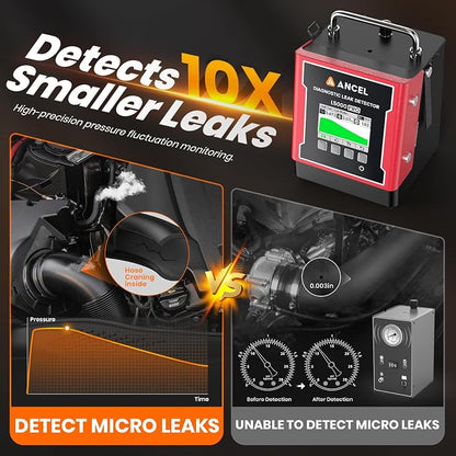 ANCEL L5000 PRO EVAP Turbo Smoke Machine Automotive Leak Detector – Smoke - Image 4