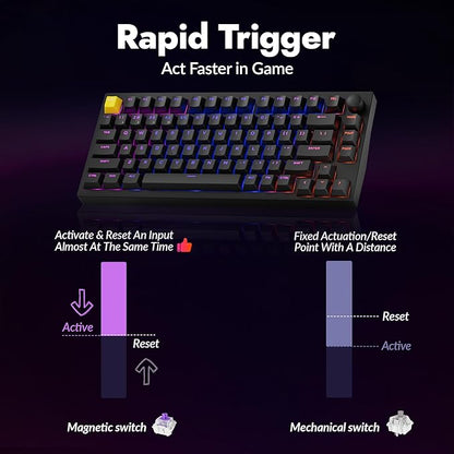 P1 HE 75% Wireless Custom Mechanical Gaming Keyboard - Image 4