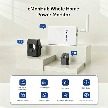 20 Circuit Home Energy Monitor, Real Time Electricity Usage & Power Consumption - Image 7