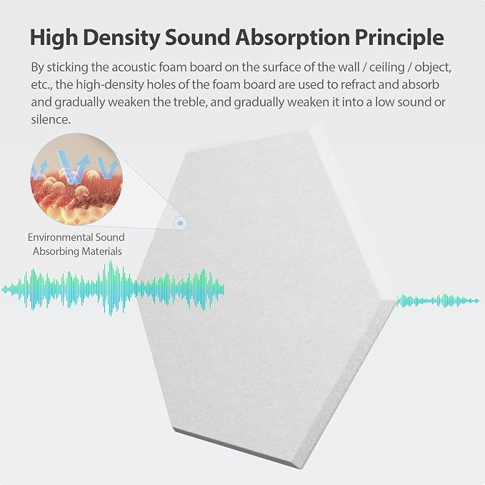 12 Pack Acoustic Panels Self Adhesive Sound Proof Foam, High Density Sound - Image 2