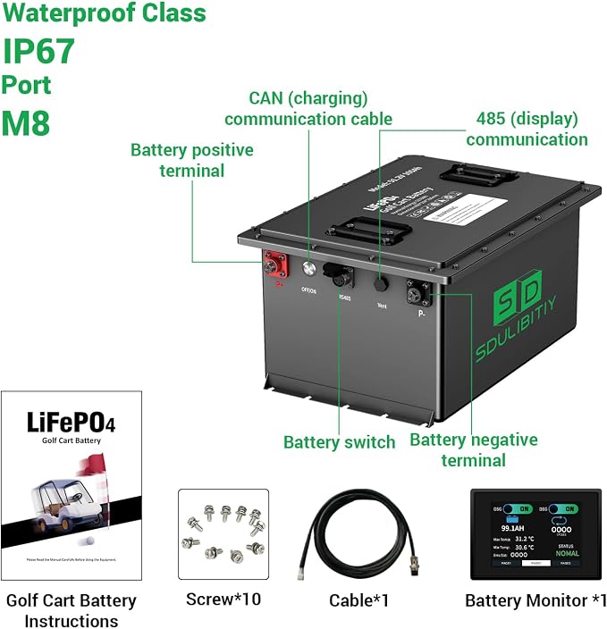 48V 105Ah LiFePO4 Lithium Golf Cart Battery, Built-in Smart 200A BMS, - Image 4