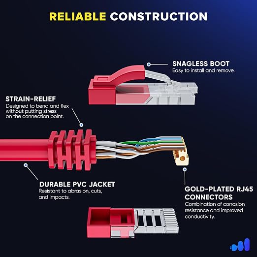 Maximm Cat 6 Ethernet Cable - 4 ft High-Speed LAN - Image 3