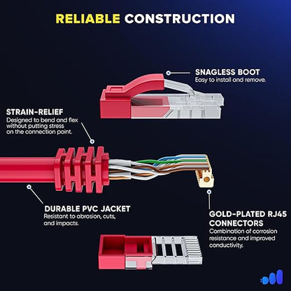 Maximm Cat 6 Ethernet Cable 20 ft - Image 3