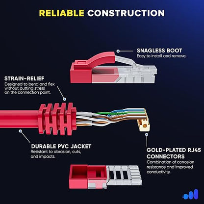 Maximm Cat 6 Ethernet Cable - 5 ft - High-Speed LAN - Image 3