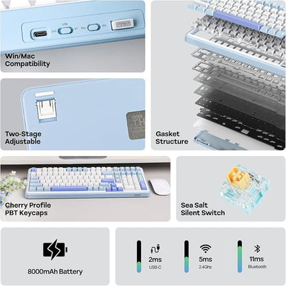 EPOMAKER TH99 Wireless Mechanical Keyboard - Image 3