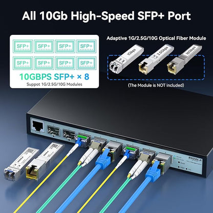 SODOLA 8 Port 10G L3 Managed Switch, 8X10G SFP+ Interface, Link - Image 4