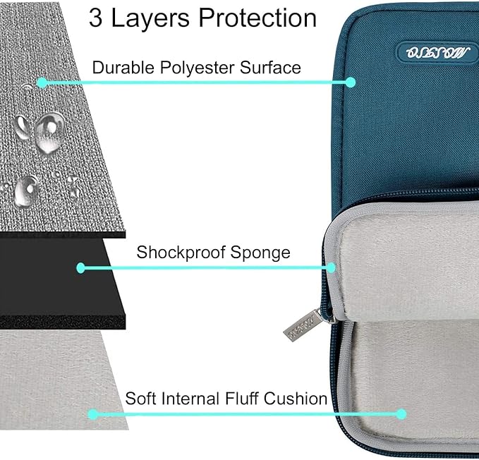 MOSISO Laptop Case 12.3 inch, 11.6-12.3 inch Laptop Sleeve Compatible - Image 3