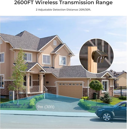 eMACROS Solar Wireless Driveway Alarm System - Image 4