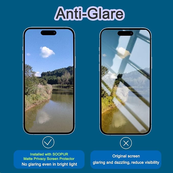 2 Pack Matte Privacy Screen Protector - Image 4