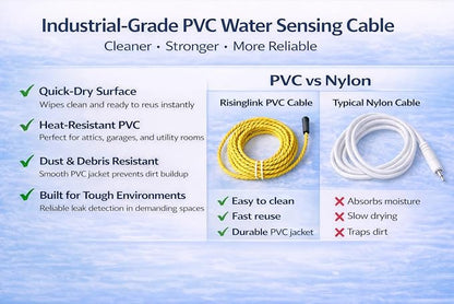 WiFi Water Leak Detector with 6.5 ft Sensing Cable, Whole-Area Leak Detection - Image 7