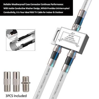 35ft RG6 Coaxial Cable White, 75 Ohm Coax Cable - Image 3