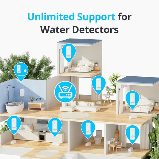 SwitchBot Smart Water Leak Detector, 100dB Adjustable Alerts & App Alerts - Image 2