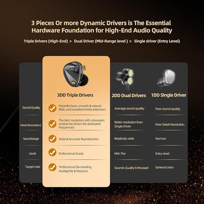 KZ Vader Pro in-Ear Monitors Gaming Earbuds, Triple Dynamic Driver IEM - Image 5
