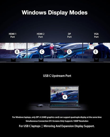 USB C Docking Station 4 Monitor, 14 in 1 Laptop Docking Station 3 Monitor Quad - Image 3
