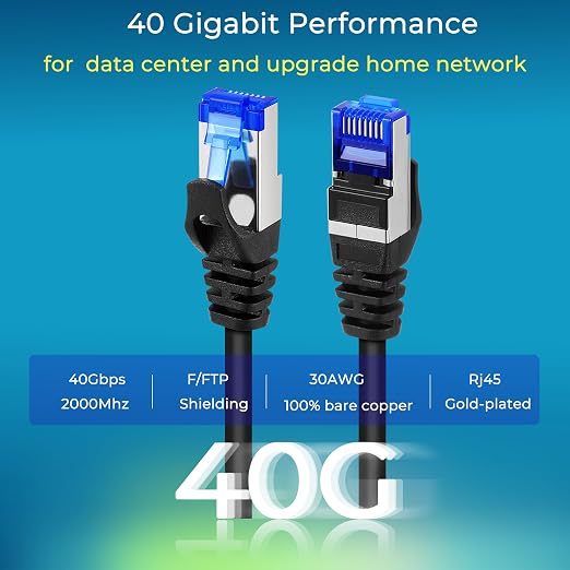 Rapink Patch Cables Cat8 2ft 10 Pack Slim, Cat8 Ethernet Patch Cable 40G Support - Image 3