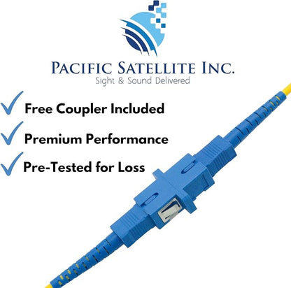 Fiber Optic Patch Cable - Image 2