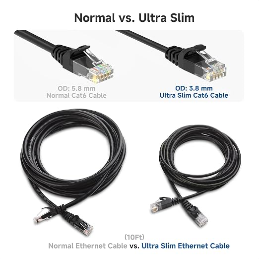 Cable Matters 10Gbps Snagless Cat 6 Ethernet Cable - 10ft - Image 4