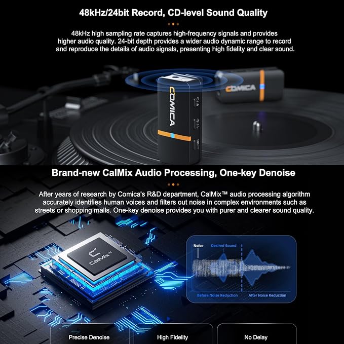 comica Vimo Q Four-Channel Mini Wireless Lavalier Microphone System - Image 5