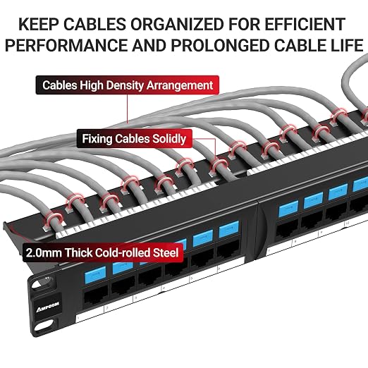 AMPCOM CAT6 24 Ports Patch Panel, Rack Mount - Image 4