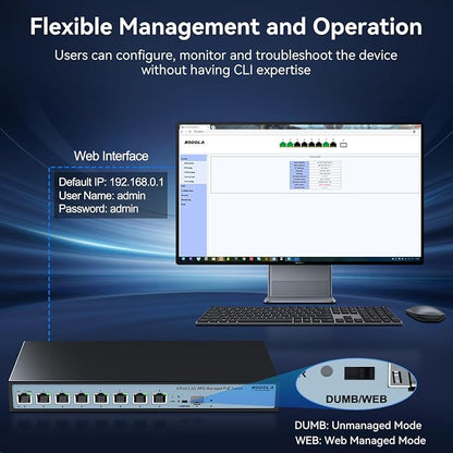 SODOLA 8 Port 2.5G Web Managed PoE Switch 120W | 1X 10G SFP+ & 8 x 2.5GBase-T - Image 6