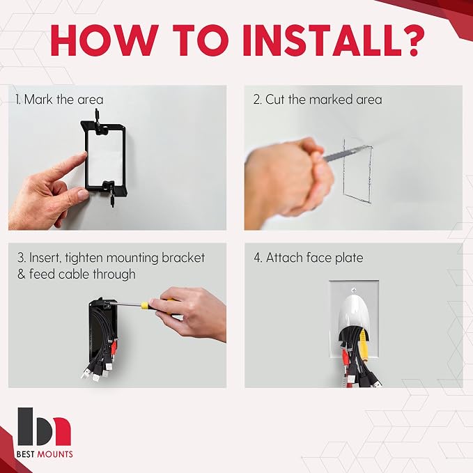 BestMounts - 1 Pack In Wall Cable Management Kit - Recessed Wall Plate Cable - Image 7