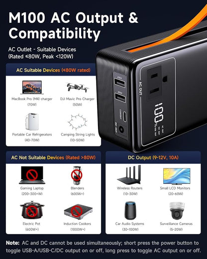 Portable Power Station 99.9Wh Power Bank - Image 6