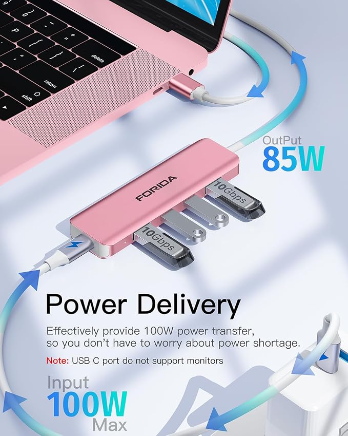 USB C Hub, 10Gbps USB 3.1 Adapter - Image 2