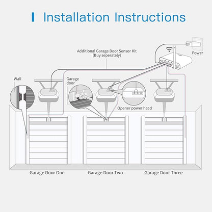 meross Smart Garage Door Opener Remote - Image 7