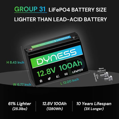 12V 100Ah LiFePO4 Lithium Battery BCI Group 31 - Image 2