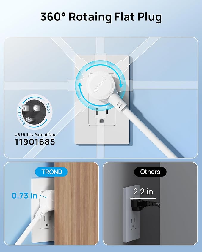 TROND 360° Rotating Flat Plug, Surge Protector Power Strip, 13AC Widely Spaced - Image 5