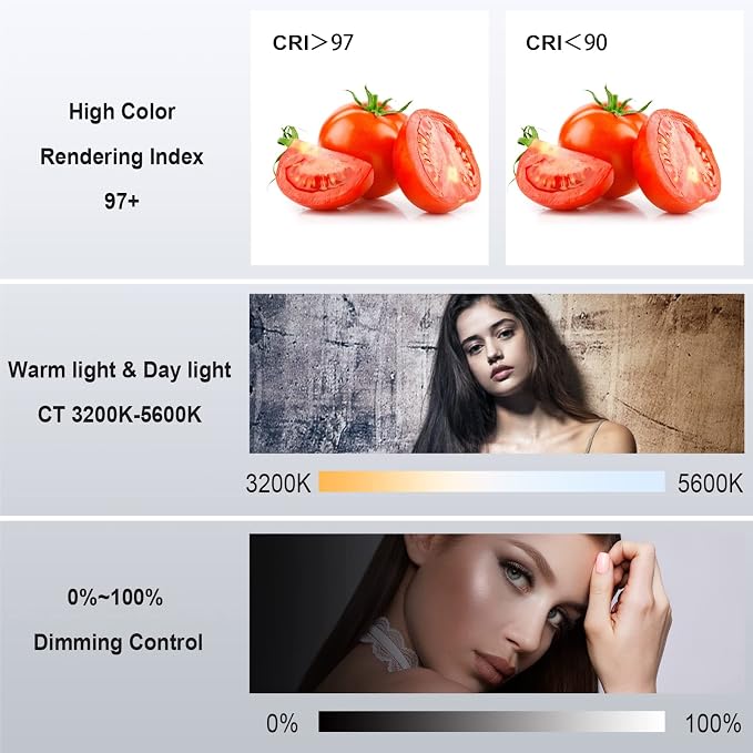 Bi-Color LED Video Light, GVM 200W Photography Lighting - Image 2