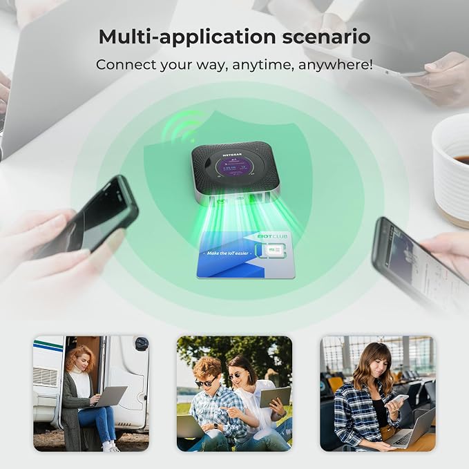 EIOTCLUB Data Only SIM Card - Image 8