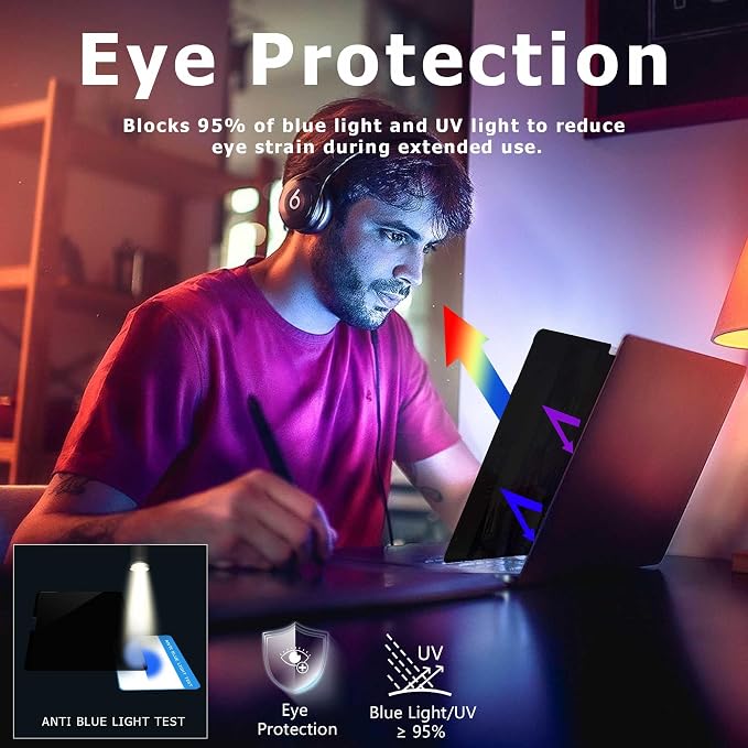Megoo Magnetic Privacy Screen Protector - Image 8