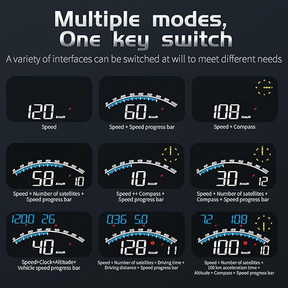 GPS Digital Speedometer with Compass, Driving Distance, Fatigue Driving Reminder - Image 5