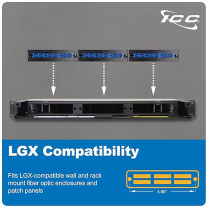 ICC SC-SC Fiber Optic Adapter Panel, LGX Compatible, 6 Fibers, Singlemode - Image 2