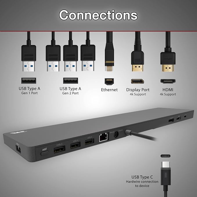 CA Essential Docking Station – USB C Docking Station - Image 2