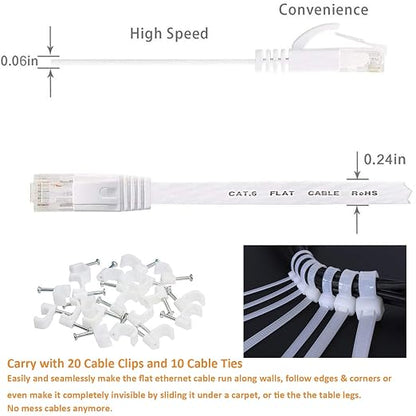 DAYEDZ Ethernet Cable 50 ft, Cat 6 LAN Cable Ethernet Cord, Slim Long Flat - Image 2
