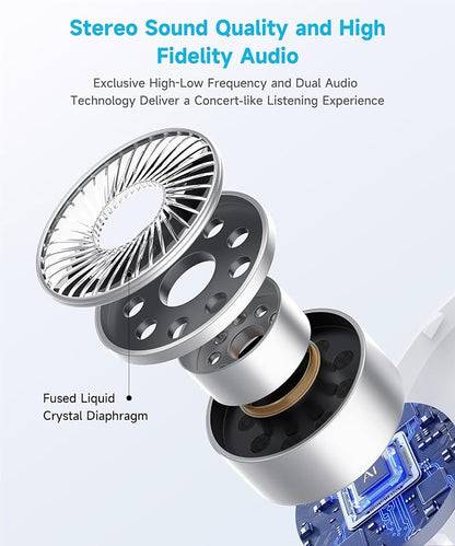 Ultra Open Ear Earbuds - Image 4