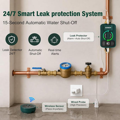 Smart Water Auto Shut Off Valve & Leak Detector, Real-Time Leak Detection - Image 2