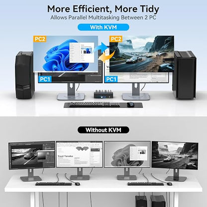 4K@144Hz Displayport KVM Switch 2 Monitors 2 Computers USB3.0 KVM Switch Dual - Image 4
