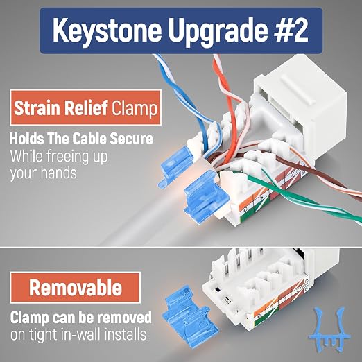 Everest 45° Angled RJ45 Cat5e Keystone Jacks 10-Pack in White - Image 4