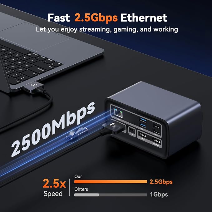 TobenONE MacBook Docking Station Dual 4K@60Hz, 16-in-2 USB C Docking Station - Image 6