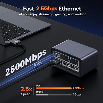 TobenONE MacBook Docking Station Dual 4K@60Hz, 16-in-2 USB C Docking Station - Image 6