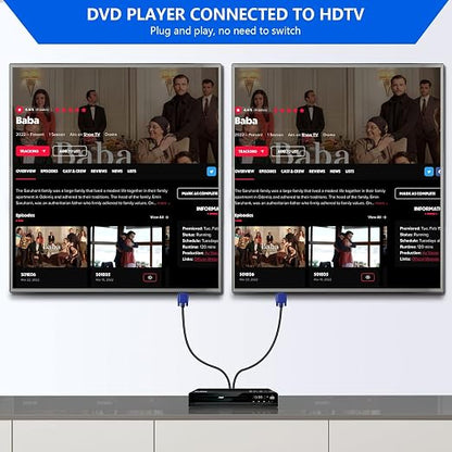 PASOW VGA Splitter Cable 1 Male to 2 Male Dual Monitor Y Adapter 1080P Full HD - Image 6