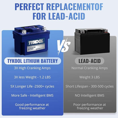 TYKOOL YTX4L-BS-Pro High PerformanceLithium Motorcycle Battery, 180CCA 12.8V - Image 7