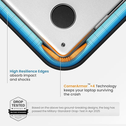 tomtoc 360° Protective Laptop Sleeve - Image 3