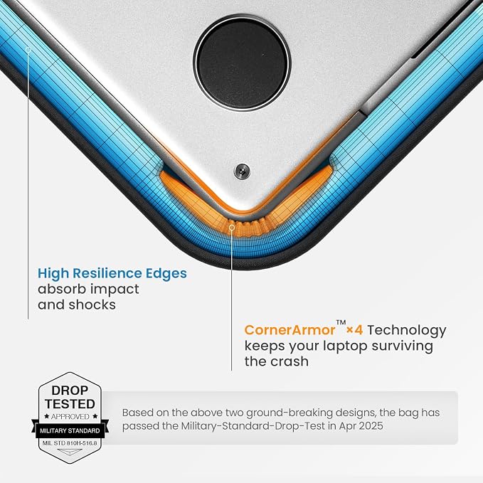 tomtoc 360° Protective Laptop Sleeve - Image 3