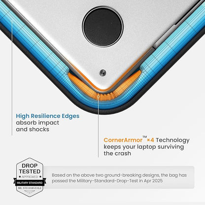 tomtoc 360° Protective Laptop Sleeve - Image 3